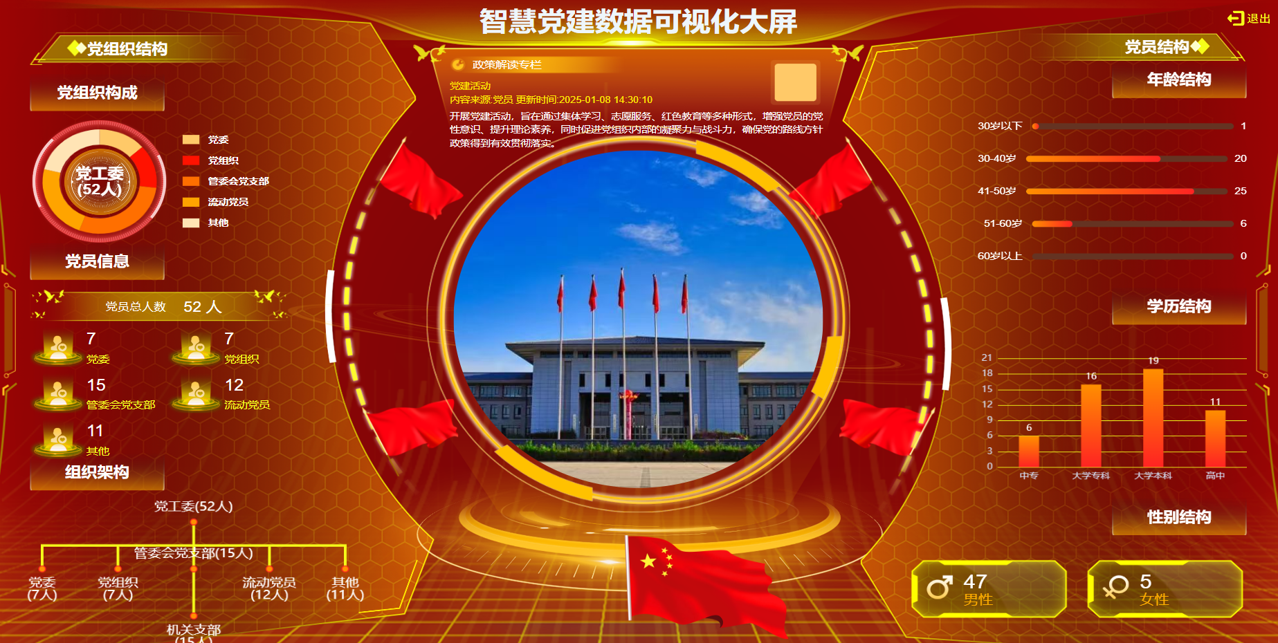 智慧党建管理系统