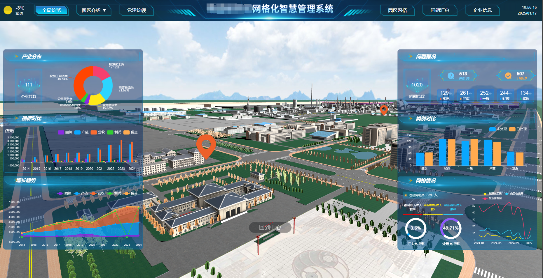 网格化智慧管理系统