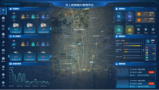 17分钟“飞”越18.3公里！